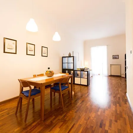 Apartment Garibaldi Centro - East End